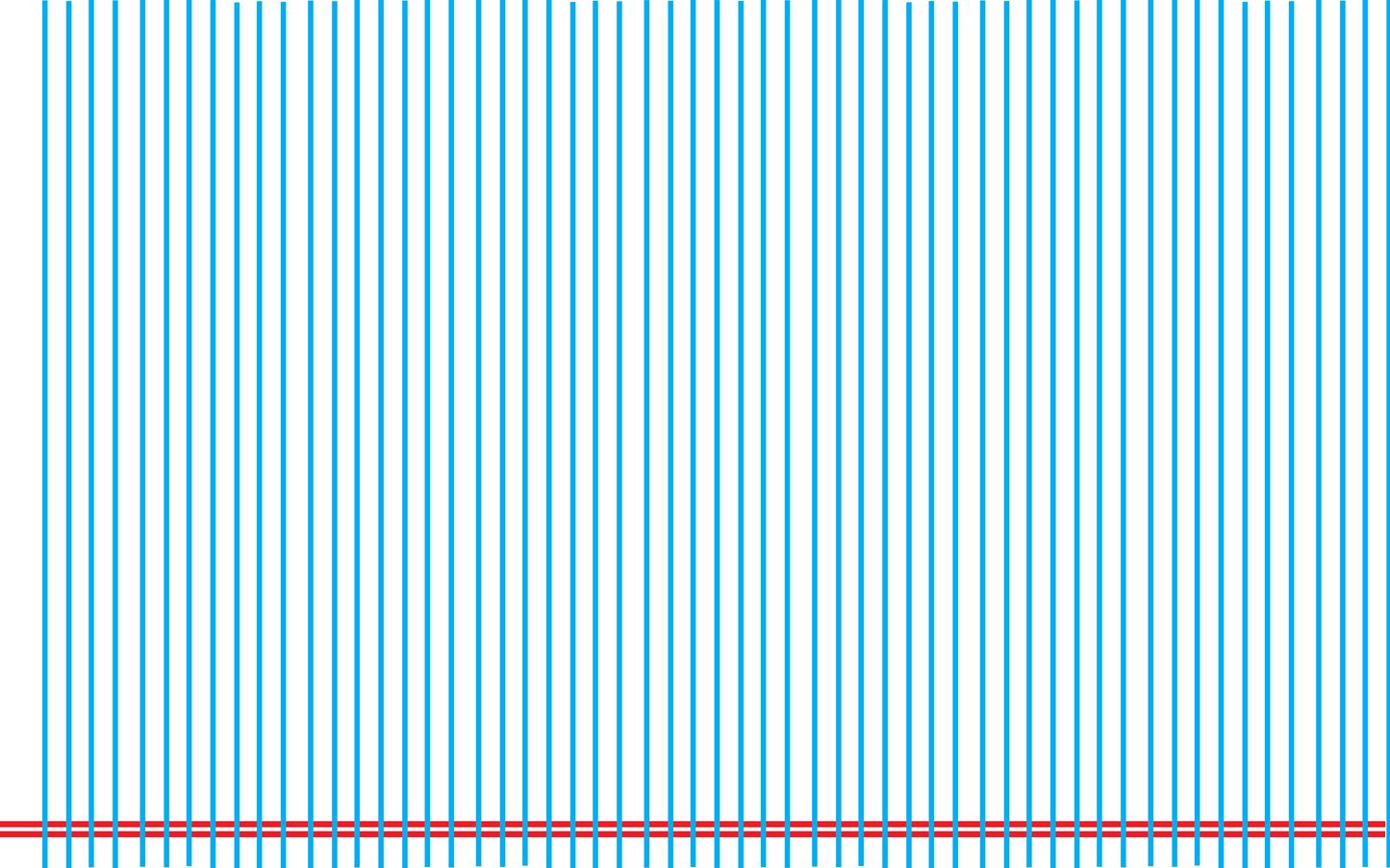 Notebook Paper Pattern Acrylic Sheets - CMB Pattern Acrylic