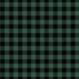 Dark Green Buffalo Plaid Pattern Acrylic Sheet - CMB Pattern Acrylic