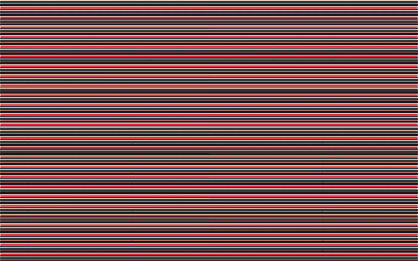 Fall Stripes Pattern Sheet - CMB Pattern Acrylic