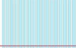 Notebook Paper Pattern Acrylic Sheets - CMB Pattern Acrylic