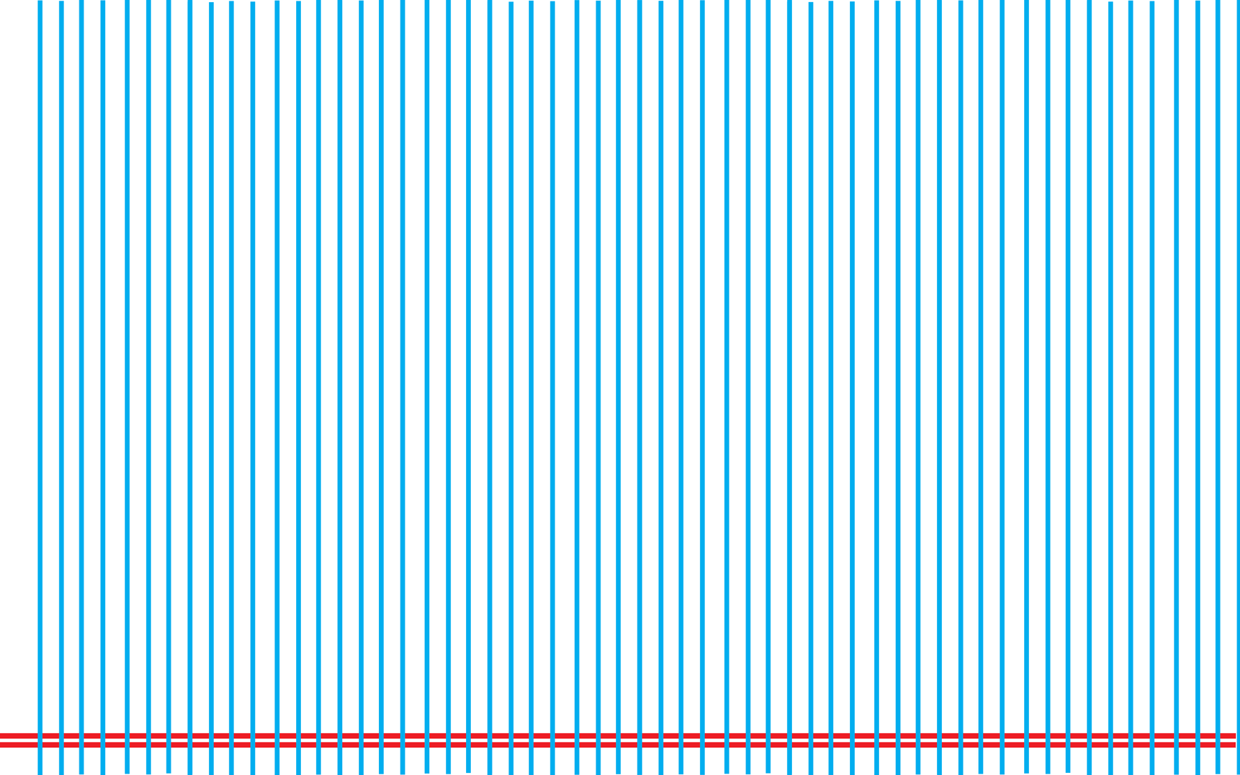 Notebook Paper Pattern Acrylic Sheets - CMB Pattern Acrylic