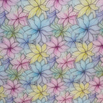 CMB ACRYLIC SHEETS - PATTERN ACRYLIC SHEETS- UV PRINTED ACRYLIC SHEETS